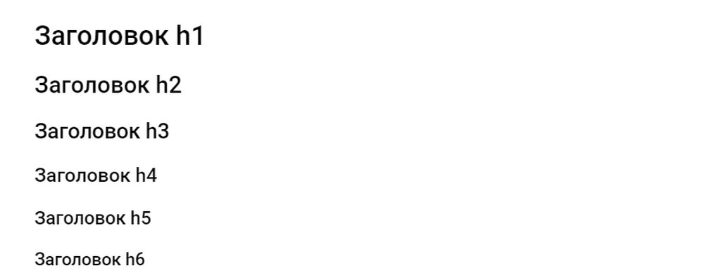 Примеры h1-h6 заголовков в статье