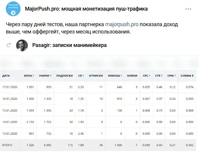 Отзыв 2 о MajorPush