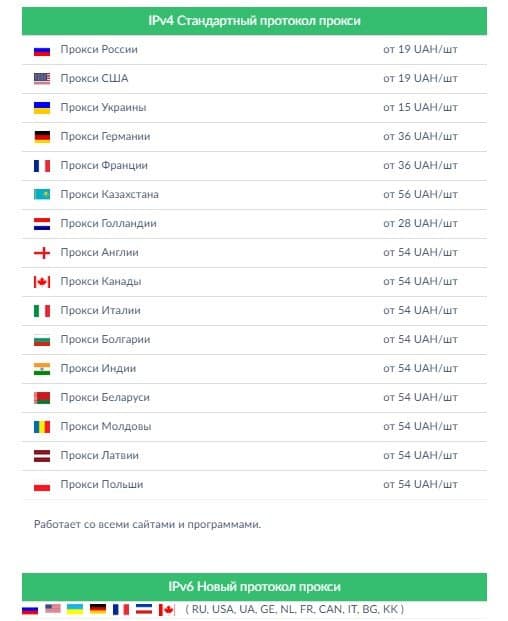 Выбор стран в Proxy Seller