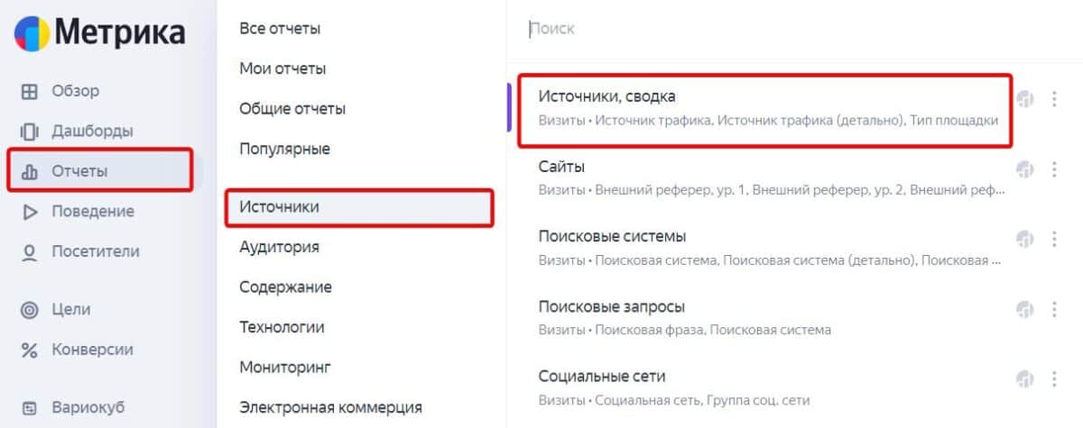Источники трафика в Яндекс Метрике
