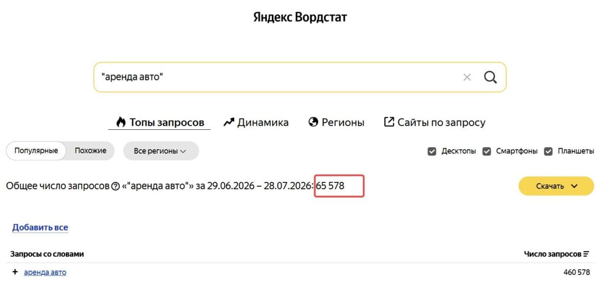 Проверка в Яндекс Wordstat запроса "аренда авто"